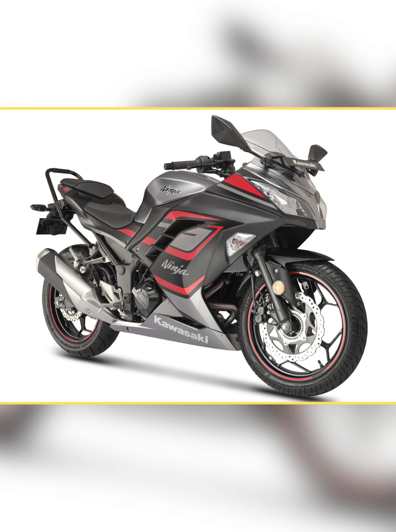 Kawasaki Ninja 300 launched in India | Autocar India